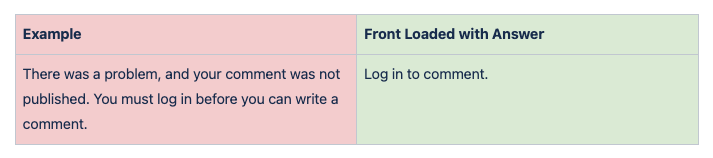 screenshot from writing guidelines - front load the answer